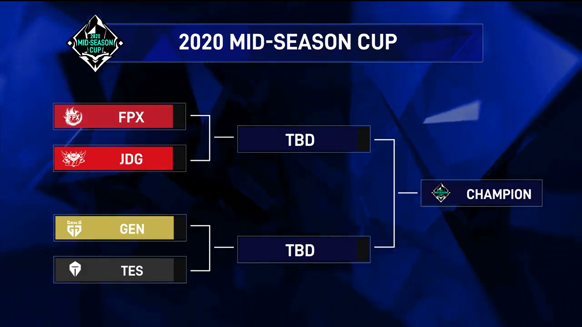 [2020 LoL Mid Season Cup] Day 2 - YouTube - Google Chrome 29.05.2020 20_02_47.png